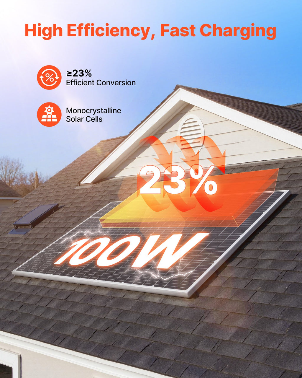 2PCS 100W Monocrystalline Solar Panels, 23% High-Efficiency Mono PV Module With Stable MC4 Output & Aluminum Frame, IP65 Waterproof Solar Panel For Car Boat RV Flat Rooftop Off-Grid Applications