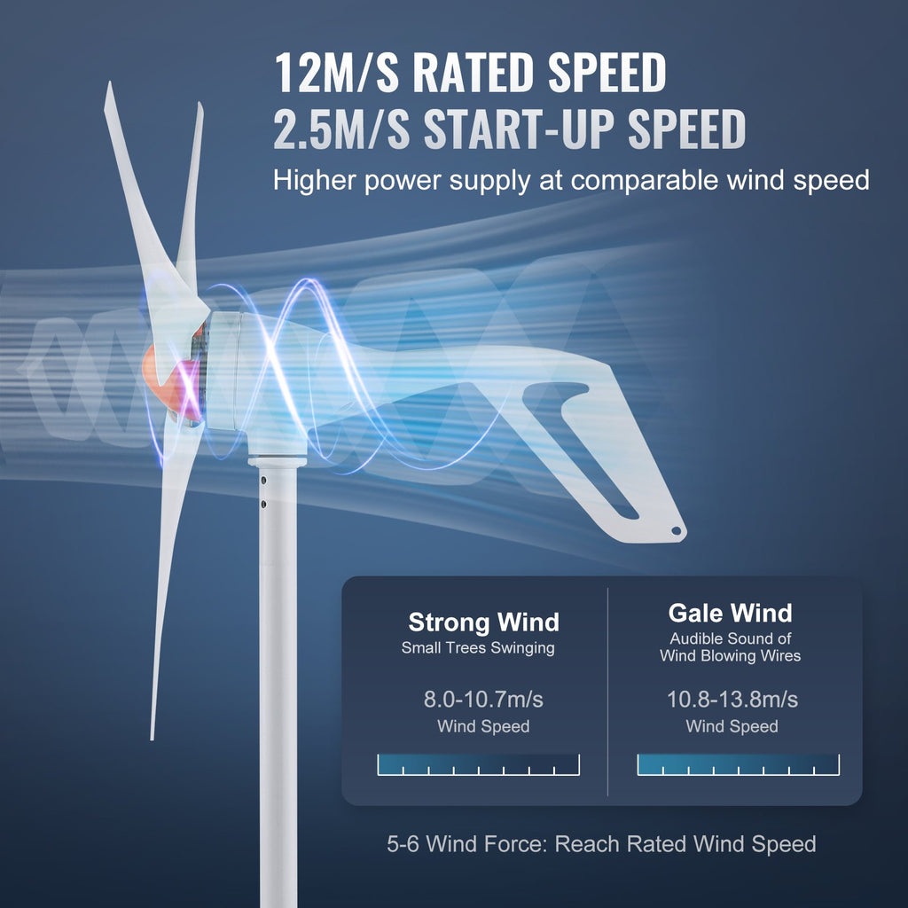 500W Wind Turbine Generator With Anemometer, 12V Wind Turbine Kit, 3-Blade Wind Power Generator, MPPT Controller & Adjustable Windward Direction, Suitable For Home, Farm, RVs, Boats