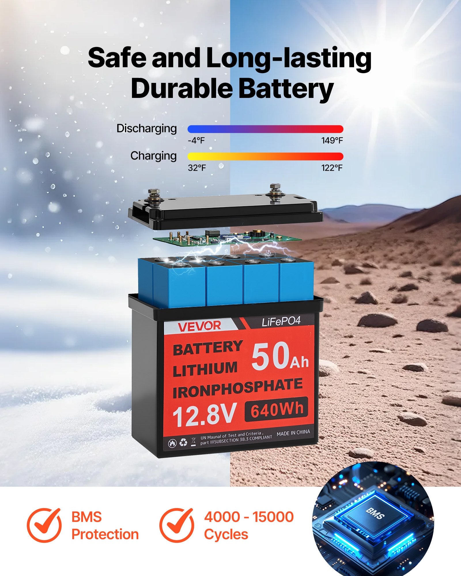 V200W 12V Complete Solar Power Kit, 2PCS 100W Monocrystalline Solar Panels + 12.8V 50Ah LiFePO₄ Battery + 40A Charge Controller + 800W Power Inverter, Ideal For RV Home Camping Boat Off-Grid