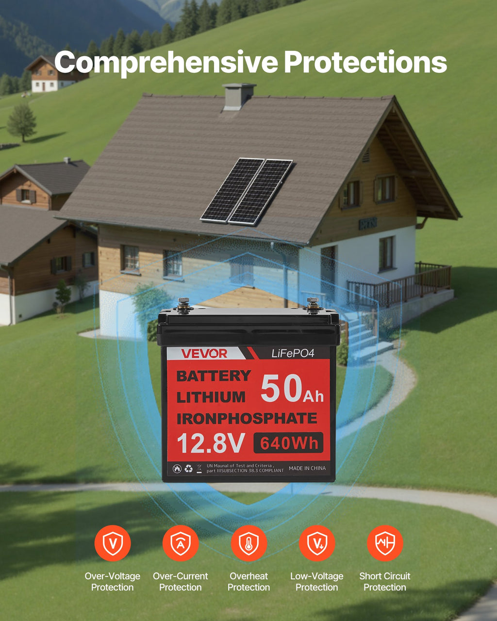 V200W 12V Complete Solar Power Kit, 2PCS 100W Monocrystalline Solar Panels + 12.8V 50Ah LiFePO₄ Battery + 40A Charge Controller + 800W Power Inverter, Ideal For RV Home Camping Boat Off-Grid